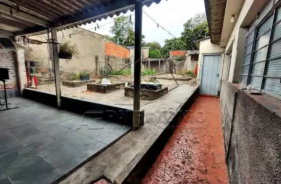 Casa com 2 quartos à venda na Major Joaquim Silverio, 89, Vila Gabriel, Sorocaba