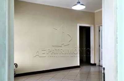 Casa com 2 quartos à venda na Santa Escolastica, 184, Vila Espírito Santo, Sorocaba