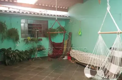 Casa com 2 quartos à venda na Zoraida De Barros Nardi, 41, Jardim Guaíba, Sorocaba