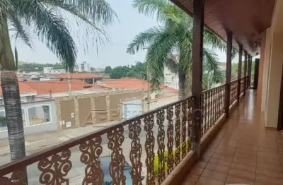 Casa com 4 quartos à venda na Aristeu Prestes De Barros, 395, Jardim Prestes de Barros, Sorocaba