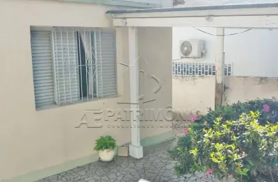 Casa com 2 quartos à venda na Anibal Costa Dias, 199, Vila Lucy, Sorocaba