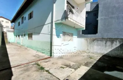 Casa com 2 quartos à venda na Rua Guarda Civil, Vila Barão, Sorocaba