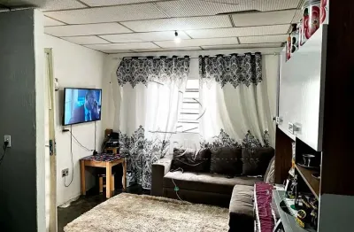 Casa com 2 quartos à venda na Jose Rodrigues Claro, 561, Parque das Paineiras, Sorocaba