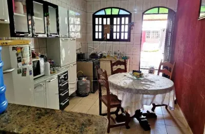 Casa com 2 quartos à venda na Rua Sebastiana Rosa Luposeli, Jardim Tulipas, Sorocaba