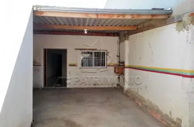 Casa com 2 quartos à venda na Jorgina Sampaio, 158, Vila Helena, Sorocaba