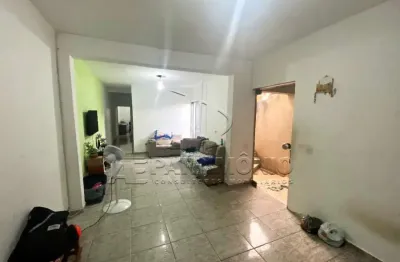 Casa com 2 quartos à venda na Rua Izaura Lima Bono, Parque Vitória Régia, Sorocaba