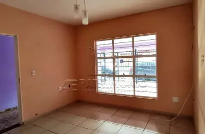 Casa com 2 quartos à venda na Zoraida De Barros Nardi, 676, Jardim Guaíba, Sorocaba