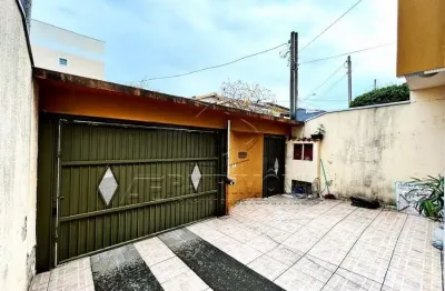 Casa com 3 quartos à venda na Rua Edésio Gomes, Wanel Ville, Sorocaba