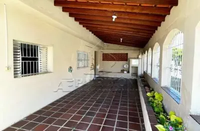 Casa com 2 quartos à venda na Camilo Santiago, 128, Vila da Fonte, Sorocaba