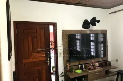 Casa com 2 quartos à venda na Rua Atanázio Soares, Jardim Maria Eugênia, Sorocaba