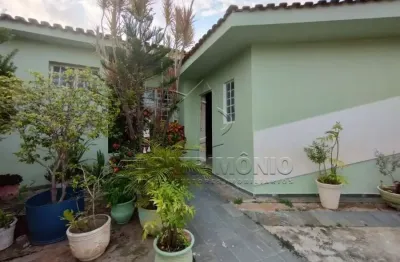Casa com 3 quartos à venda na Professor Vitor Augusto Stroka, 312, Jardim São Paulo, Sorocaba