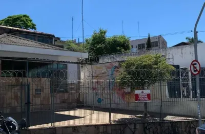 Casa com 2 quartos à venda na Rua Professor Toledo, Vila Trujillo, Sorocaba