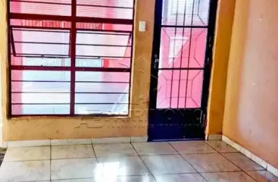 Casa com 2 quartos à venda na Eulalia Branco De Almeida Neves, 119, Jardim Maria Eugênia, Sorocaba