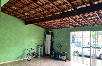 Casa com 2 quartos à venda na Maria Martinez Pin, 145, Jardim Sorocaba Park, Sorocaba