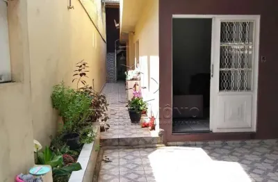 Casa com 3 quartos à venda na Rua Waldomiro Fonda, Jardim Santa Lúcia, Sorocaba