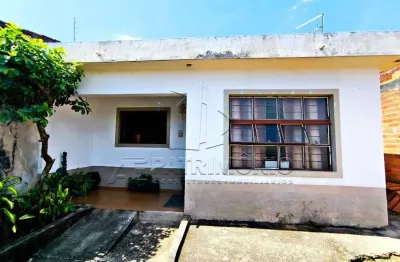Casa com 2 quartos à venda na Rua Antônio Montoro Fuentes, Jardim São Marcos, Sorocaba