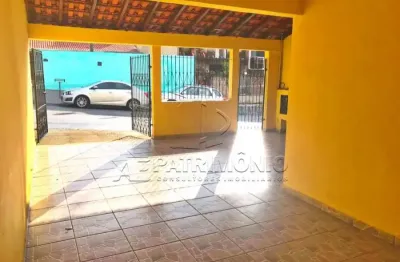 Casa com 4 quartos à venda na Rua Francisco Jerônimo Leite, Jardim São Guilherme, Sorocaba