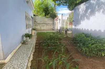 Casa com 3 quartos à venda na Rua Nicolau Alonso Filho, Jardim Santa Rosália, Sorocaba