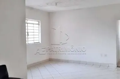 Casa com 2 quartos à venda na Rua Salvador Corrêa, Jardim Vergueiro, Sorocaba
