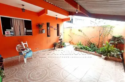 Casa com 2 quartos à venda na Rua Edson Fabri Moraes, Jardim Santa Catarina, Sorocaba