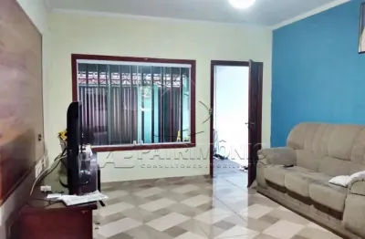 Casa com 2 quartos à venda na Rua José Ângelo Fazano, Parque Esmeralda, Sorocaba