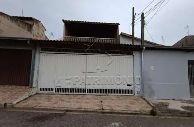 Casa com 5 quartos à venda na Rua Nilo Leme de Camargo, Jardim São Guilherme, Sorocaba