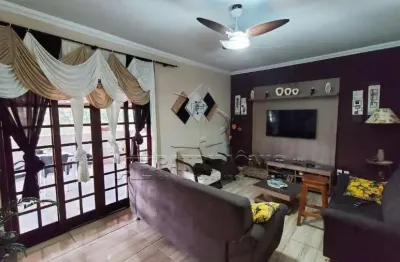 Casa com 3 quartos à venda na Rua Francisco Guedes P. de Alencar, Jardim São Marcos, Sorocaba