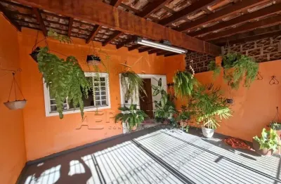 Casa com 2 quartos à venda na Rua Ana Laura de Almeida Martini, Jardim Residencial Deolinda Guerra, Sorocaba