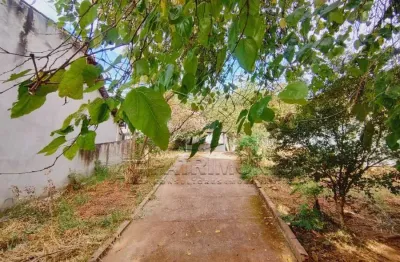 Terreno à venda na José Martinez Gabarron, 972, Jardim Gutierres, Sorocaba
