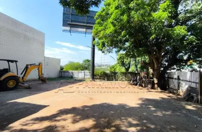 Terreno à venda na João Cordeiro, 357, Vila Progresso, Sorocaba