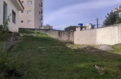 Terreno à venda na Demanda Do Valle Blaseck, 717, Vila Barão, Sorocaba