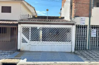 Casa; bairro; jd nova ipanema; zona norte; sorocaba.