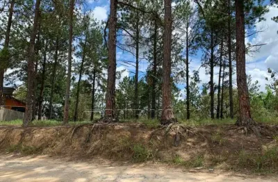Terreno à venda no Jundiacanga, Araçoiaba da Serra 