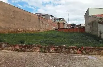 Terreno à venda na José ÂNgelo Fazano, 1, Parque Esmeralda, Sorocaba