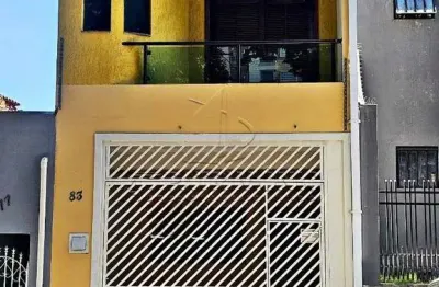 Casa com 2 quartos à venda na Rua Hércules Tavares, 83, Além Ponte, Sorocaba