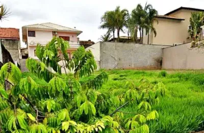 Terreno à venda na Rua Inez de Souza Rodrigues, Jardim Pagliato, Sorocaba