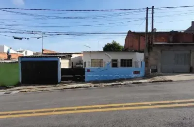 Casa com 2 quartos à venda na Benedito Ferreira Dos Santos, 230, Vila Gali, Votorantim