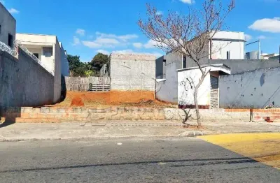 Terreno à venda na Rua Eloá Marisa Gonçalves Camargo Alves da Silva, 14, Residencial Jardim Nathália, Sorocaba