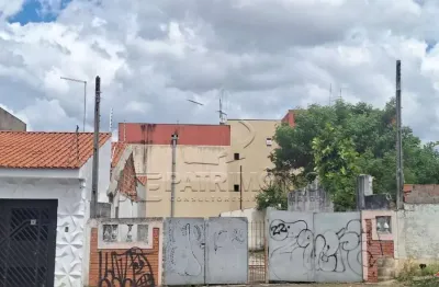 Terreno; residencial; central parque sorocaba; zona oeste;