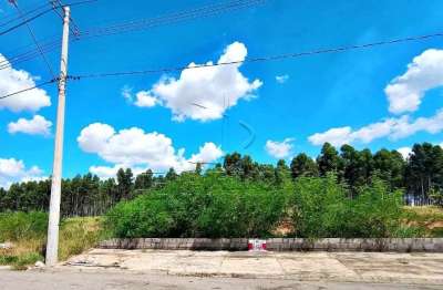 Terreno à venda na Antônio Soares Aguiar, 1, Jardim Residencial Villagio Ipanema II, Sorocaba