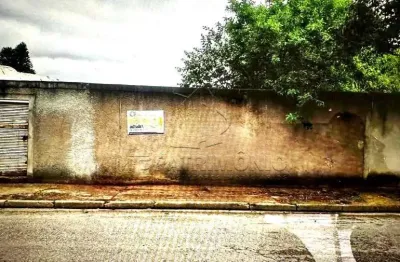 Terreno; residencial; jd bandeirantes; zona leste; sorocaba.