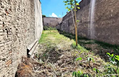 Terreno à venda na Rua Doutor João Cepellos Monteiro, Jardim Novo Horizonte, Sorocaba