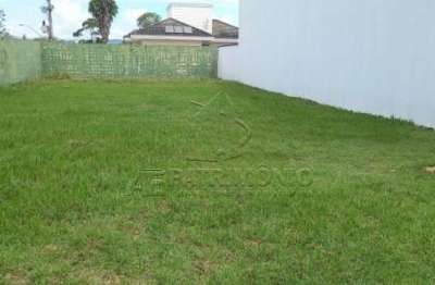 Terreno em condomínio fechado à venda na Rua Paulo Varchavtchik, 1005, Aparecidinha, Sorocaba