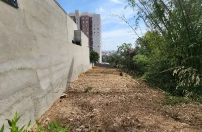 Terreno à venda na Rua José Maria Christ, Jardim Bandeirantes, Sorocaba