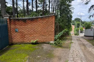 Terreno à venda na Levy Steinberg, 01, Caputera, Sorocaba