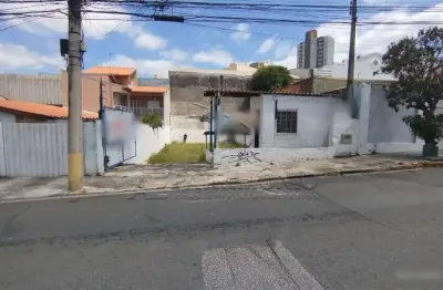 Terreno à venda na Rua Capitão Grandino, 01, Jardim Paulistano, Sorocaba