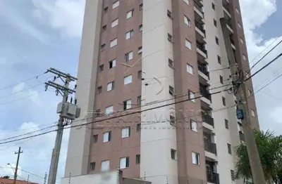 Apartamento com 2 quartos à venda na Rua Ramon Haro Martini, Vila Haro, Sorocaba