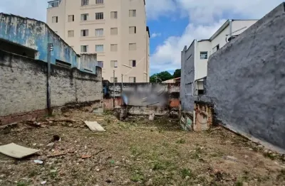 Terreno à venda na Professor Frontino Brasil, 105, Vila São João, Sorocaba
