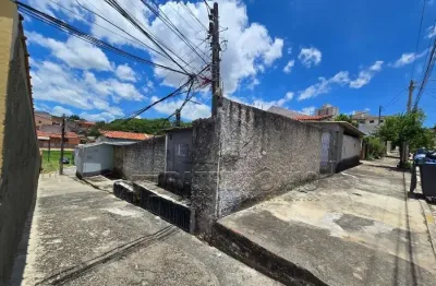 Terreno à venda na Rua Guapiara, Vila Jardini, Sorocaba
