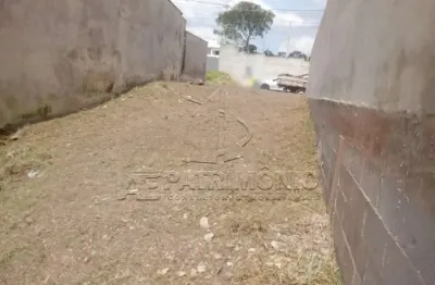 Terreno à venda na Rubesval Luiz José, 1, Jardim Gonçalves, Sorocaba